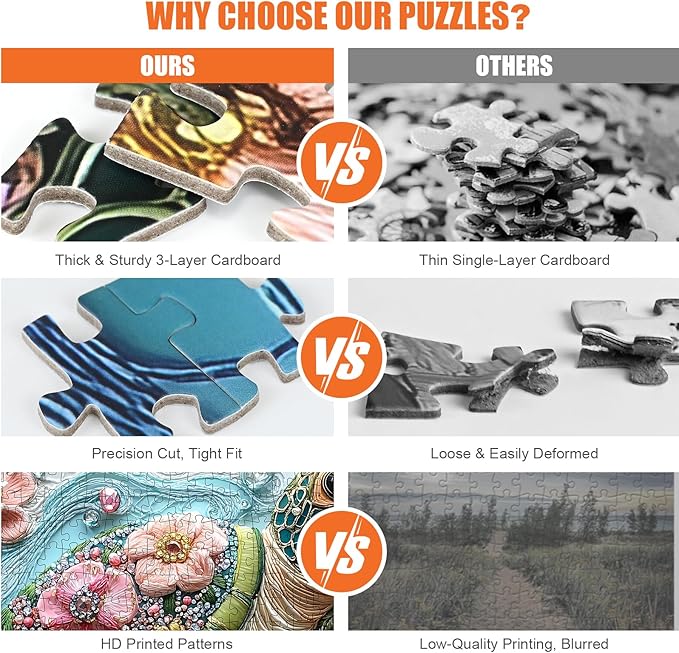 Sea Turtle Puzzles for Adults 500 Pieces, Beautiful Diamonds Flower Sea Animal Jigsaw Puzzle with Letters on Back, Impossible Hard Difficult Art Puzzles, Fun Challenging Embroidery Family Puzzle Game
