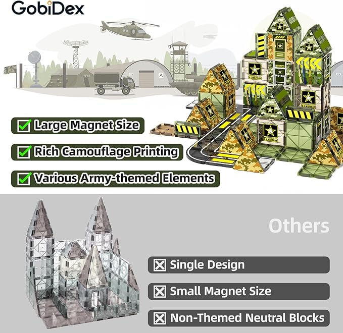 GobiDex Magnetic Tiles Army Toys, Military Magnetic Building Blocks for Kids 3-5 4-8 Girls Boys Toys Age 4-6 6-8, STEM Sensory Army Men Toddler Birthday Gifts for 3+ Year Old Kids Toy