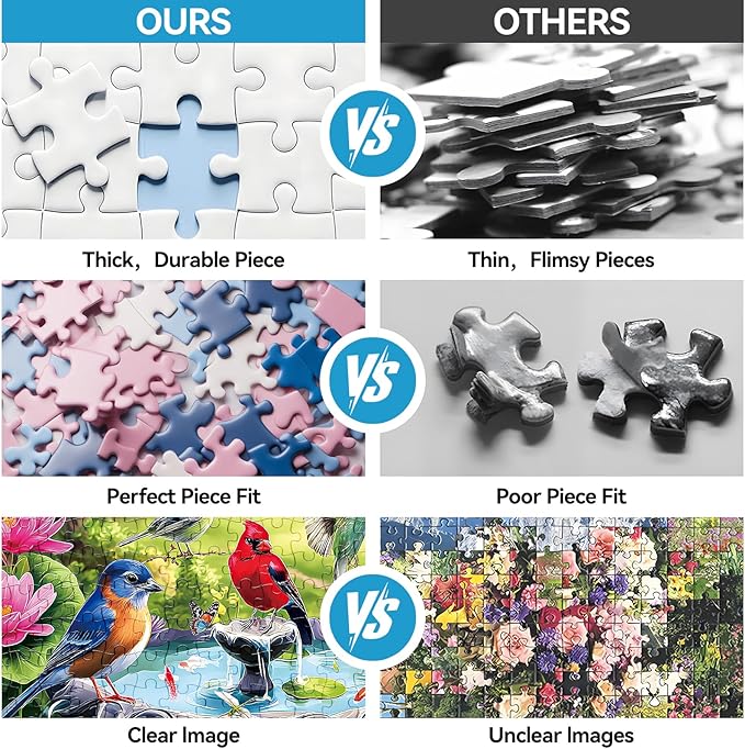 500 Pieces Puzzle for Adults, Puzzles for Adults 500 Pieces, Spring Birds Floral Pond Nature Jigsaw Puzzle, Challenging Puzzle Perfect for Game Nights, 20.5 X 15 in
