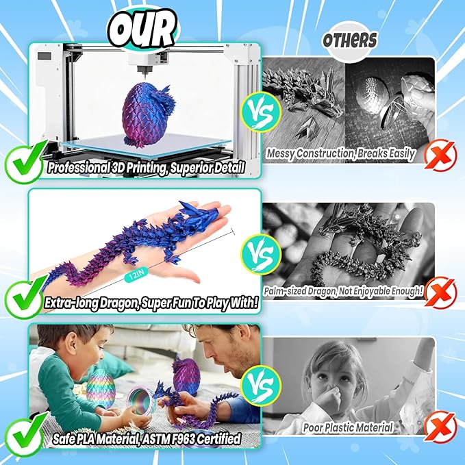 12" 3D Printed Dragon, Upgraded Fall Protection Dragon Egg & Reinforced 3D Dragons Joints, Safe Eco-Friendly Fidget Toy, Ideal for Gift-Giving and Children's Parties (Laser Purple)