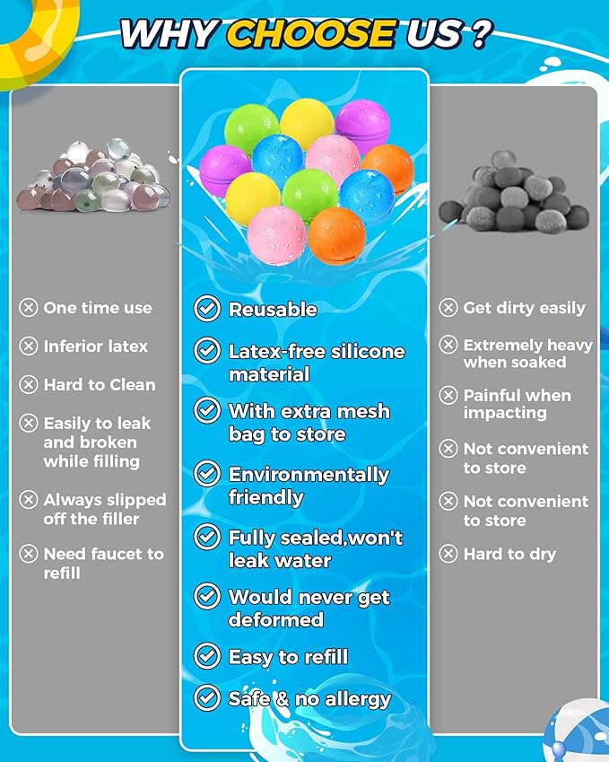 Tlitlimom 16Pcs Reusable Water Bomb Balloons, Pool Beach Toys for Kids ages 3-12, Summer Toy Water Toy for and Girls, Outdoor Activities Water Games Toys Self Sealing Water Splash Ball for Fun