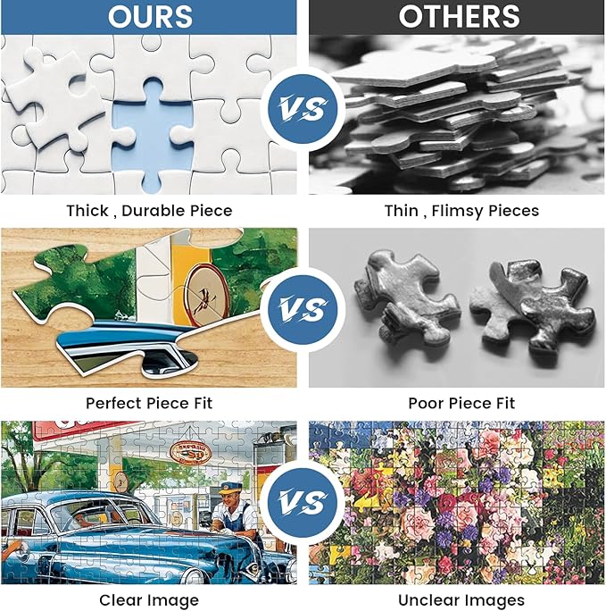 500 Pieces Jigsaw Puzzles for Adults, Gas Station Puzzle for Adults Seniors, Retro Style Puzzle 500 Pieces, Gift for Birthday, Home Decor, Fun for Family Entertainment(20.5 * 15 in)