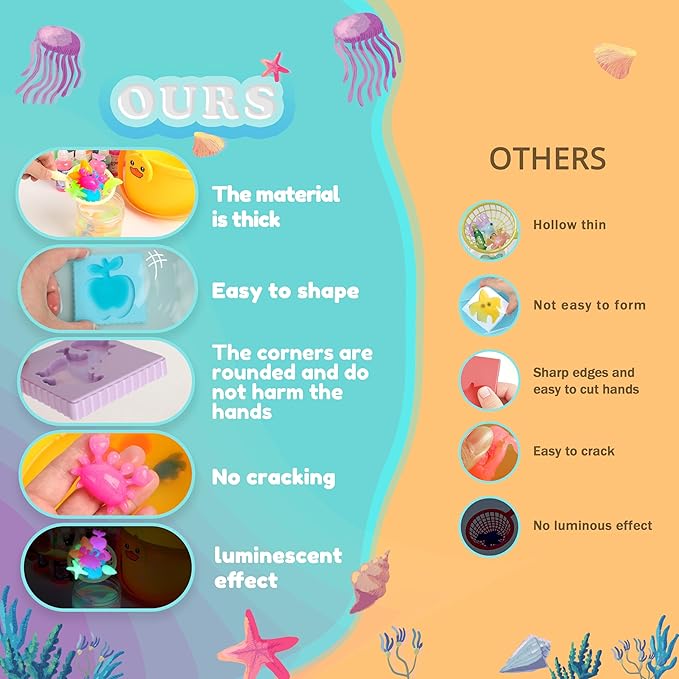 ARTPAR Magic Water Elf Toy Kit - Aqua Fairy DIY Craft Set with 20 Magic Gels & 16 Molds - Create Your Own Squishy Water Pets - Fun STEM Art Activity for Kids-Festival Birthday Gift for Boys Girls