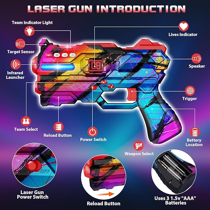 Laser Tag Guns Set of 4 Laser Tag Guns with Digital LED Score Display Vests,Gifts for Teens and Adults Boys & Girls,Adults and Family Fun,Gift for Kids Ages 8 9 10 11 12+Year Old Boy