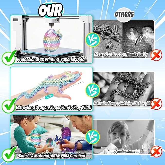 12" 3D Printed Dragon, Upgraded Fall Protection Dragon Egg & Reinforced 3D Dragons Joints, Safe Eco-Friendly Fidget Toy, Ideal for Easter Basket Stuffers, Easter Eggs (Rainbow Color)