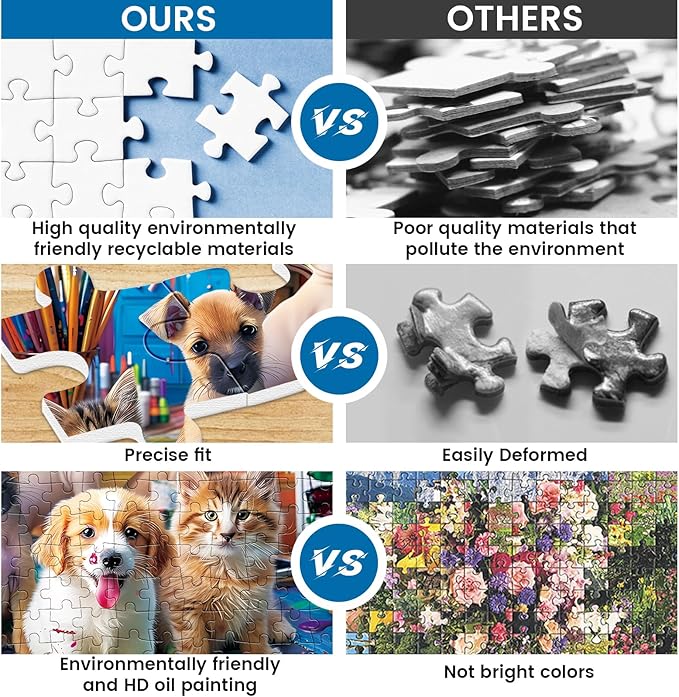 300 Piece Puzzle for Adults Jigsaw Puzzles Dog Puzzles 300 Pieces for Adult Kids Ages 8-10 10-12 Recycled Cardboard Adult Puzzles Game Birthday Gift Family Challenging Game 20.5x15IN