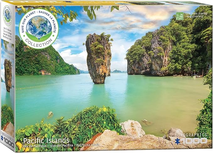 EuroGraphics Pacific Islands