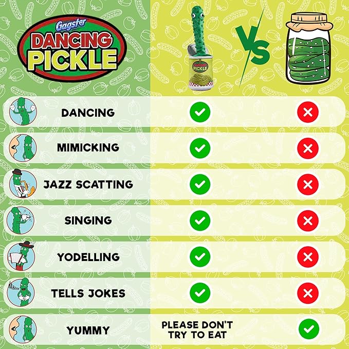 Gagster Dancing Pickle – Sings, Repeats What You Say & Tells Jokes – Hilarious Electronic Yodeling Pickle – Dance, Weird Random Stuff for Anyone Who Loves Funny Gag Gifts