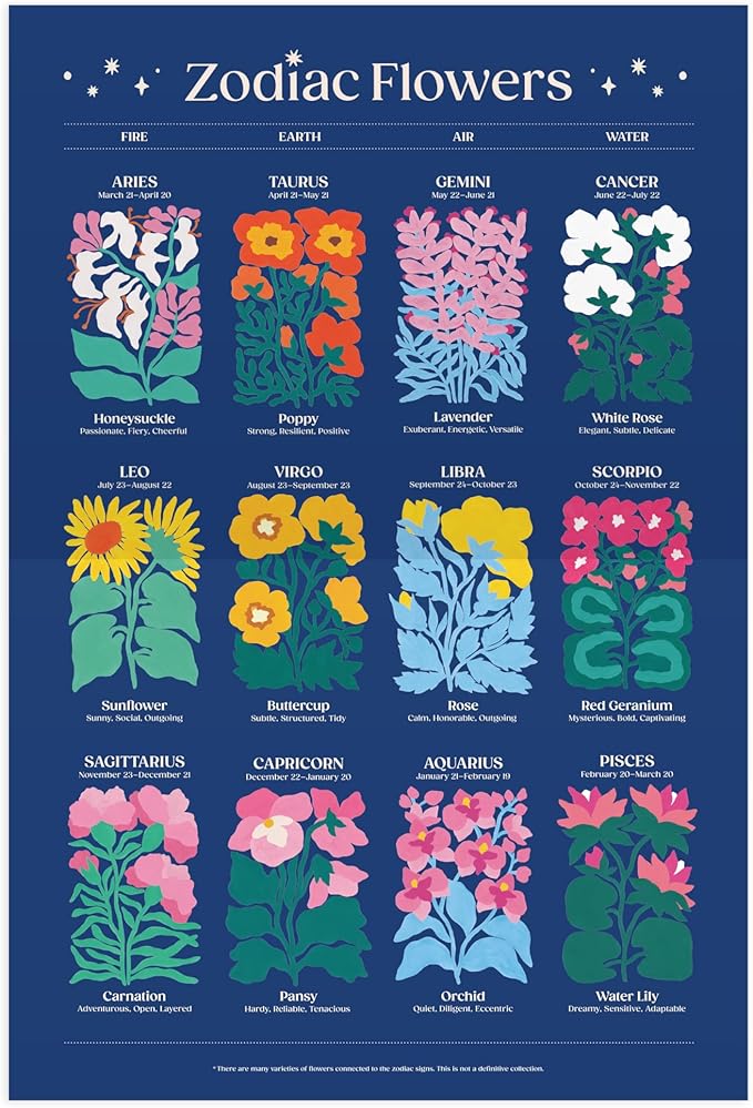 Galison Zodiac Flowers – 1000 Piece Puzzle Featuring Artistic Flowers Paired with Zodiac Signs