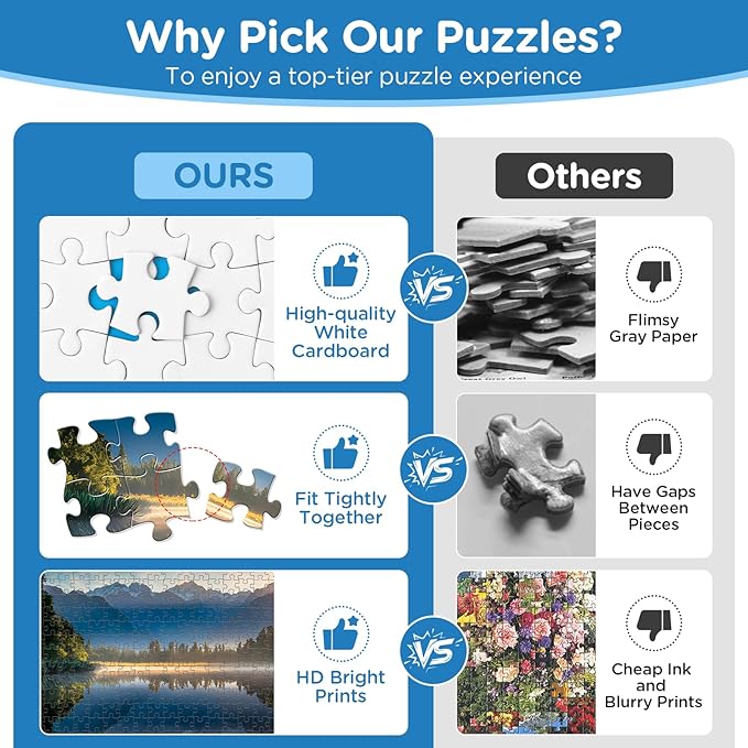 Puzzles for Adults 500 Pieces,Sunrise Nature Jigsaw Puzzles 500 Pieces,Lake Mountain Puzzles 500 Pieces Adult Funny Puzzle with Letters on Back Colorful Premium Cardboard Puzzle Gift