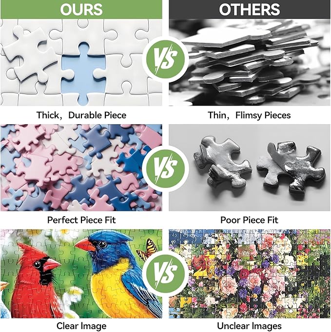 300 Piece Puzzles for Adults – Spring Colorful Birds & Blooming Flowers Jigsaw, Relaxing 300 Piece Puzzles for Adults Large Piece, for Puzzle Fans, Kids & Seniors (20.5" x 15")