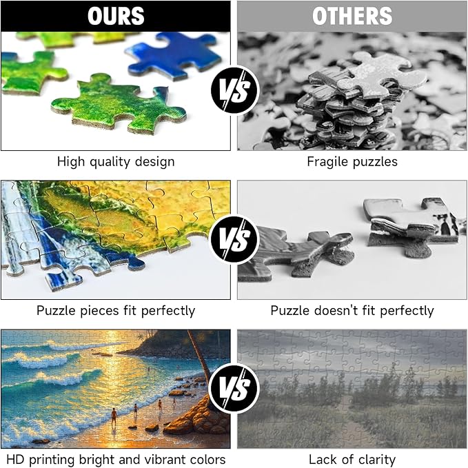 Seaside Puzzles for Adults 1000 Pieces, Tropical Beach Jigsaw Sunset Palm Trees Ocean Waves, 28x20 Inch Coastal Puzzle with Letters on Back, Wall Art, Relaxing Family Game, Easter