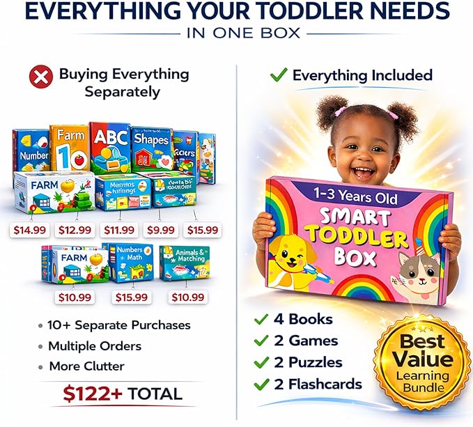 TOYVENTIVE Books, Toddler Flash Cards, and Puzzles – Educational Toys and Birthday Gifts for 1, 2, 3 Year Old Girl, Preschool Learning Activities and Games, Colors, Shapes, Letters, Numbers