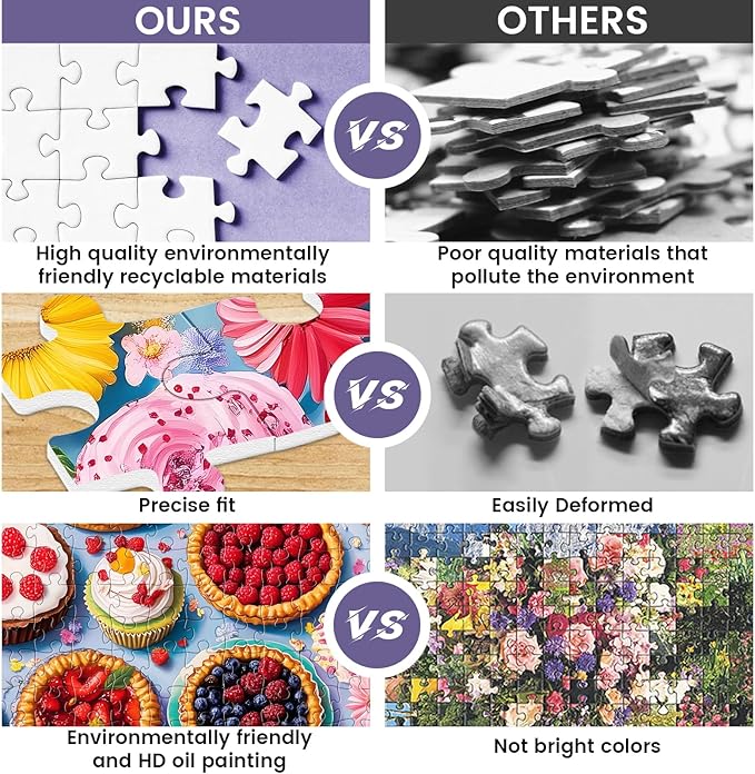 300 Piece Puzzles for Adults, Jigsaw Puzzles 300 Pieces for Adult Delicious Pie Dessert Puzzle for Adults 300 Pieces Recycled Cardboard Jigsaw Puzzles Challenging Game Birthday Party Gift