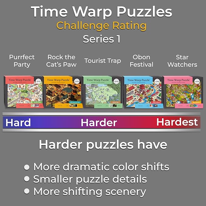 Time Warp Puzzle Series 1 – Day to Night Hidden Scene | 1000 Piece Jigsaw Puzzle for Adults | Discover a Story that Transforms as You Build | Giftable Magic Puzzle Art (Rock the Cat's Paw)