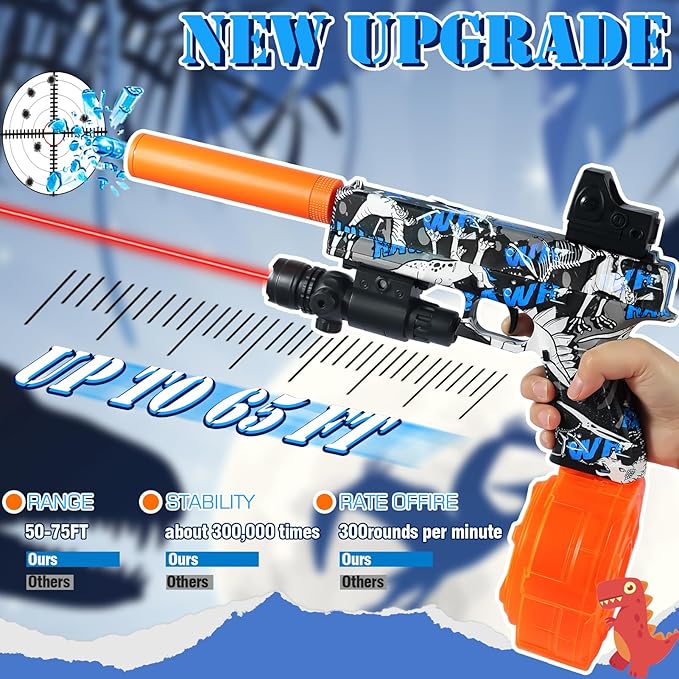 Gel Splat Toy Automatic Blaster, Electric Gel Splat Blaster with Goggles, Bear