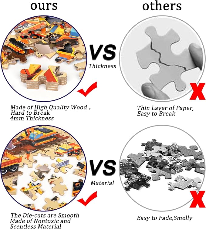 LELEMON 60 Pieces Jigsaw Puzzles for Kids Ages 4-8 Construction Site Puzzles for Kids Boys Girls Children Age 4, 5, 6, 7, 8-10 Years Old