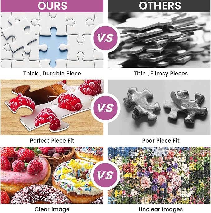 500 Piece Puzzle for Adults, Donut Jigsaw Puzzles, Youths Favorite Foods Puzzles 500 Pieces, Birthday and Barious Holiday Party for Family Adults, Funny Puzzle, 20.5x15 in