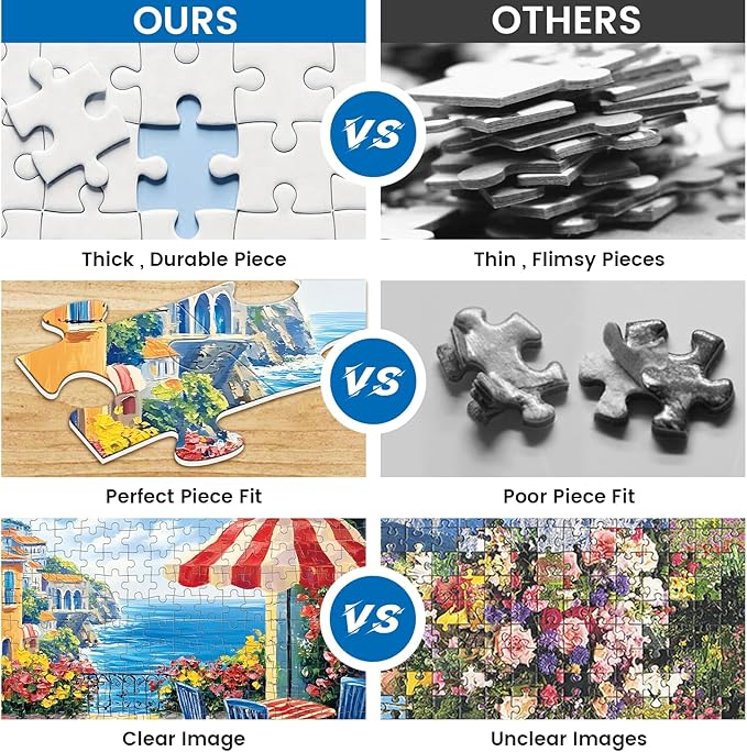 300 Pieces Jigsaw Puzzles for Adults, Seaside Flowers Puzzle for Adults Children Seniors, Oil Painting Style Puzzle 300 Pieces, Gift for Birthday, Home Decor, Fun for Family Entertainment(20.5*15 In)