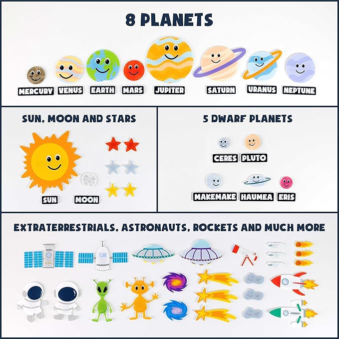 BONNYCO Solar System for Kids Toys with 61 Felt Figures. Space Montessori Toys, Girls Boys Birthday Gifts Planets. Felt Board for Toddlers Story, Educational Kids Gifts 3 4 5 6 7 8 Years, Christmas