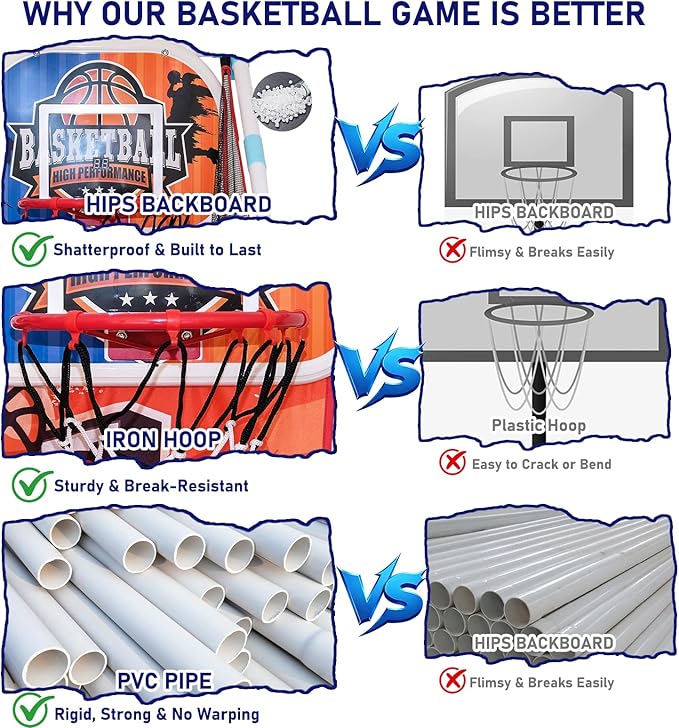 2-Player Kids Arcade Basketball Game Set, Dual Upgraded Hoop with LED Light Electronic Scoreboard 4 Balls, 3-12 Kids Sports Toys Carnival Games, Home Backyard Indoor Outdoor, Boys Girls Toddlers Gifts