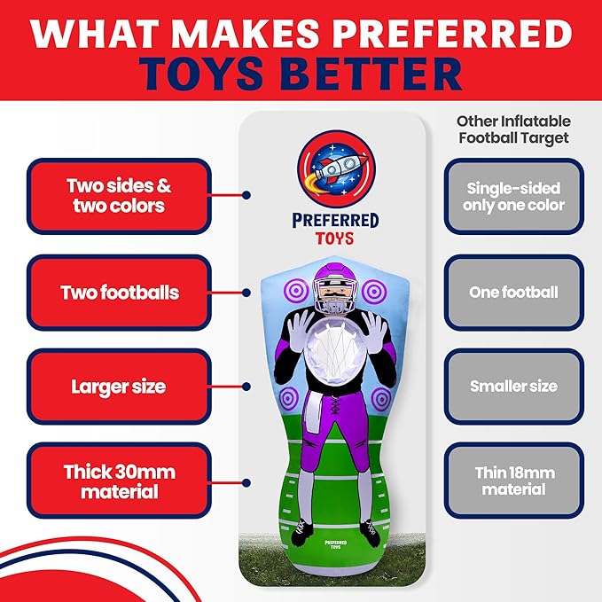 65” Inflatable Football Target Net Toss Game - Double-Sided Throwing Practice Football Stuff with Mini Balls - Backyard Tailgate Party Sports Toy for Kids & Adults