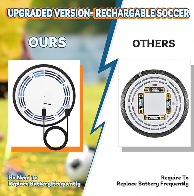 4-in-1 Hover Soccer Ball Set, Rechargable Air Floating Soccer Toy with LED Lights, Indoor & Outdoor Kids Sports Toys, Christmas Birthday Gifts for Boys Girls Aged 3 4 5 6 7 8-12