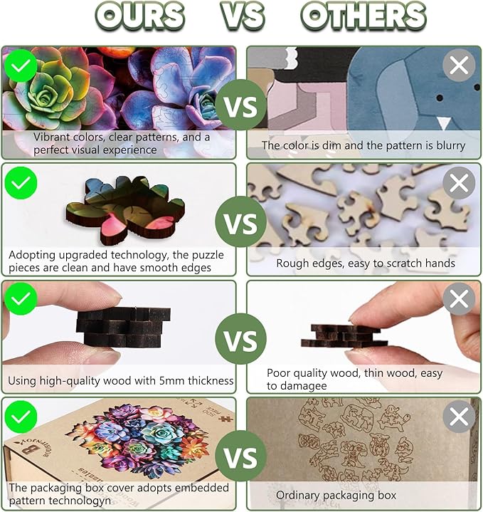 Bodhipnjoy 500 Pieces Puzzles for Adults, Succulent 5MM Thick Jigsaw Puzzle, Plant Unique Shaped Puzzle Gifts for Adults and Kids, Challenging Family Puzzle 16.7 * 16.9 inch