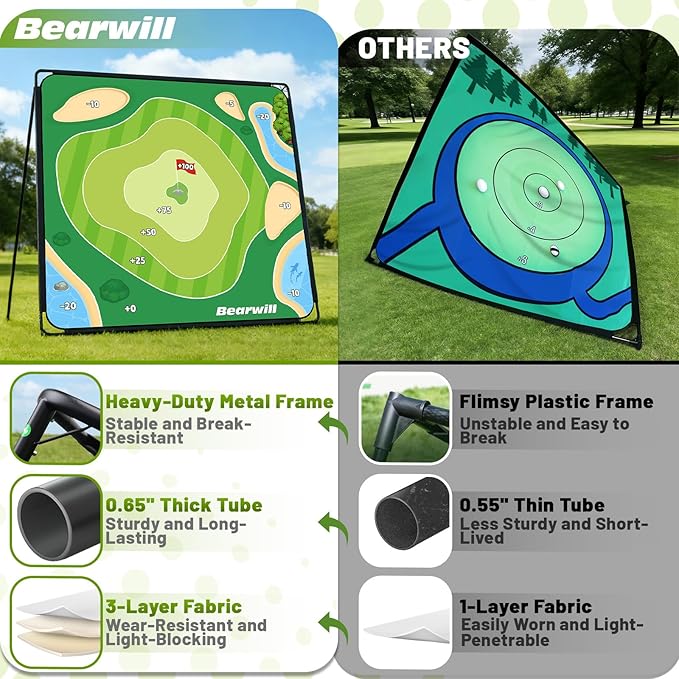 Bearwill Golf Chipping Game 6x6FT, Indoor Outdoor Velcro Sticky Golf Game for Adults and Family, Heavy-Duty Metal Base, Up to 8 Players, Golf Gifts for Junior and Pro Golfers