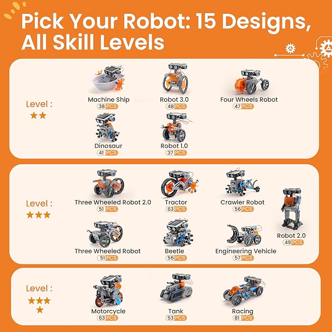 Sillbird Solar Robot Building Kit STEM Gift for Boys Aged 8-13, 15-in-1 DIY Science Educational Robotic Toy for Kids Teens Birthday, Powered by the Sun or Battery with 212 Pieces