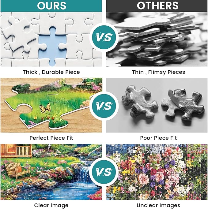 500 Pieces Jigsaw Puzzles for Adults, Forest Cabin Puzzle for Adults Seniors, River Flowers Puzzle 500 Pieces, Gift for Birthday, Home Decor, Fun for Family Entertainment(20.5 * 15 in)