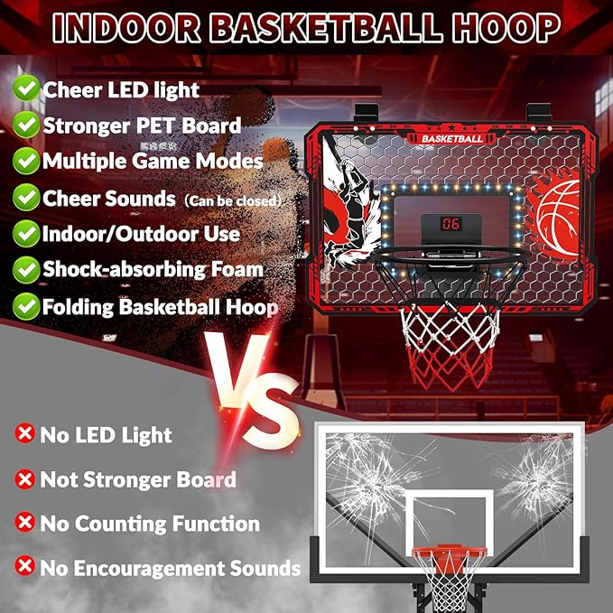 Over The Door Basketball Hoop, 2025 Upgrade Indoor Basketball Hoop with LED Lights and Scoreboard, Includes 3 Balls & Pump, Toys Gifts for3 4 5 6 7 8 9 10 11 12 Year Old Boys - Mini Basketball Hoop