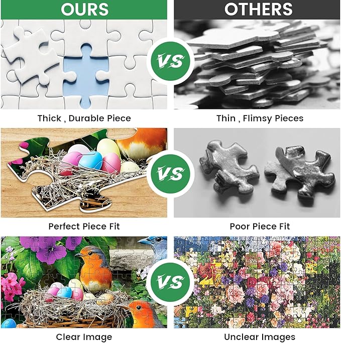 300 Piece Puzzle for Adults, Colorful Birds Jigsaw Puzzle, Colorful Hummingbird Animals Puzzles, Bird Lover Challenging Puzzles for Friends Family Activity Game Nights Gifts, 20.5x15 in