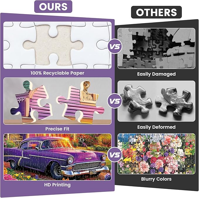 500 Piece Puzzle for Adults - City at Dusk Puzzles| Recycled Cardboard Car Jigsaw Puzzles | Challenging Family Activity Great Gift Idea for Family Friends | Difficult Puzzle Size 20.5X 15 in