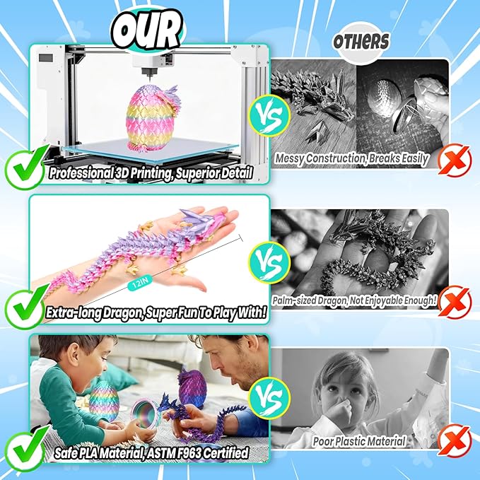 3D Printed Dragon Easter Egg, Mystery Crystal Articulated Dragon Fidget Toys, Surprise Prefilled Easter Egg Filled with Toy - Basket Essentials Stuffers for Kids Girls Boys (Random Candy Colors)