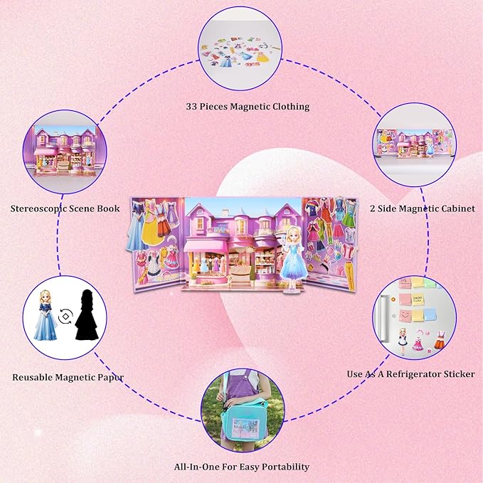 Yuzee Princess Magnetic Dress Up Games for Girls - Magnetic Paper Dolls for Girls Ages 4-7, 35 Piece Role Play Travel Toy Dress Up Set, with 3D Store Wardrobe Game Scene, Dress Up Games for Kids