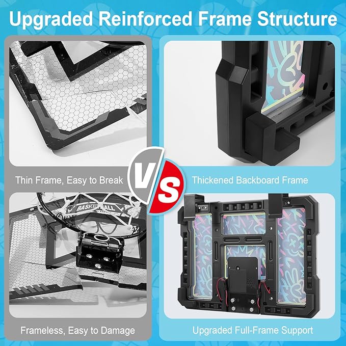Indoor Mini Basketball Hoop, Over The Door Basketball Hoop with LED Lights/Scoreboard/4 Balls, Upgraded Reinforced Backboard Frame, Basket Ball Toys Gift for Kids Ages 3-5-12+ Boys Girls