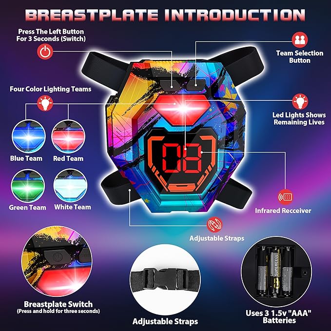 Laser Tag Guns Set of 4 Laser Tag Guns with Digital LED Score Display Vests,Gifts for Teens and Adults Boys & Girls,Adults and Family Fun,Gift for Kids Ages 8 9 10 11 12+Year Old Boy