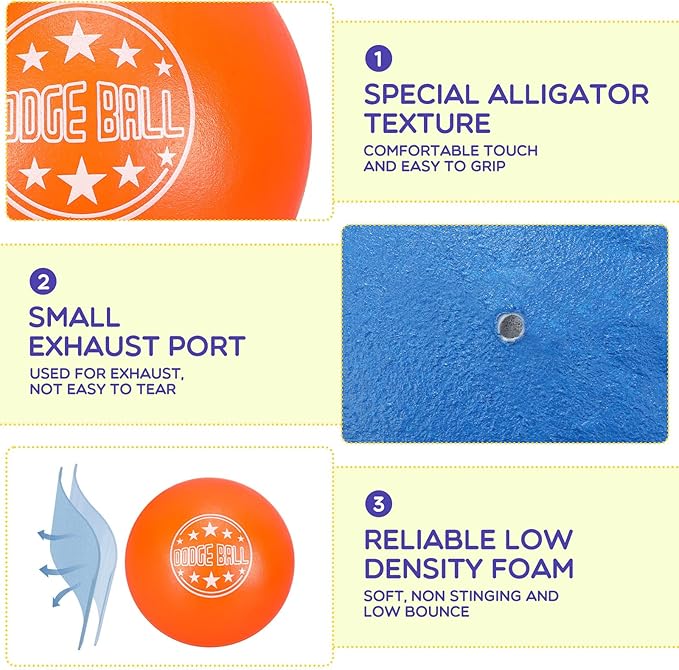 Jerify Foam Dodgeball Set 5 Inch Soft Skin Playground Dodgeballs Bulk, Low Density Foam for Non Sting Dodgeball Sports Equipment for Kids and Adults