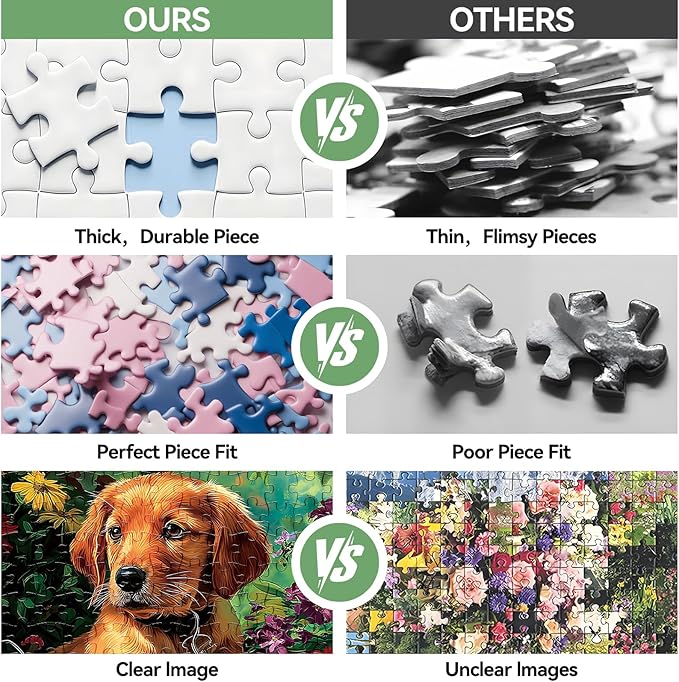 500 Pieces Puzzle for Adults, Puzzles for Adults 500 Pieces, Puppy at Flowered Grave Jigsaw Puzzle, Challenging Perfect for Game Nights, 20.5 X 15 in
