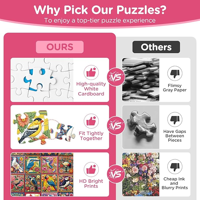 Puzzles for Adults 500 Pieces,Bird Jigsaw Puzzles 500 Pieces,Hummingbird Owl Jigsaw Puzzle for Adult Elderly Animal Puzzles for Men Women with Letters on Back 1:1 Poster Gift Toy 20.5x15 in