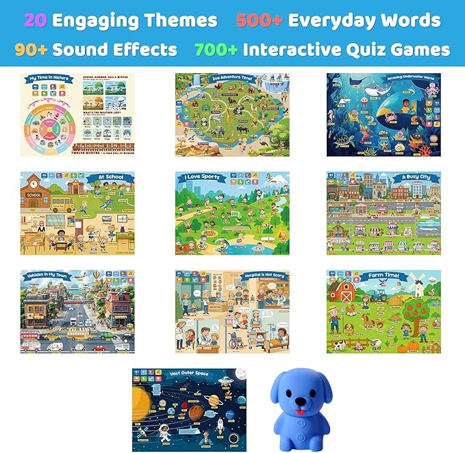 Educational Toys for 2+ Year Old,Talking Pen with 20 Interactive Toddler Learning Posters,Preschool Learning Activities,Toys for Autistic Kids,Birthday Gifts for Boys Girls Ages 2 3 4 5 6
