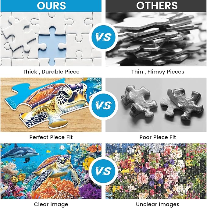 300 Pieces Underwater World Puzzle for Adults, Sea Turtle Jigsaw Puzzle 300 Pieces Recycled Cardboard Puzzles for Adults, Family Challenging Game Home Decor Gift Toy for Teens Kids Seniors 20.5×15 in