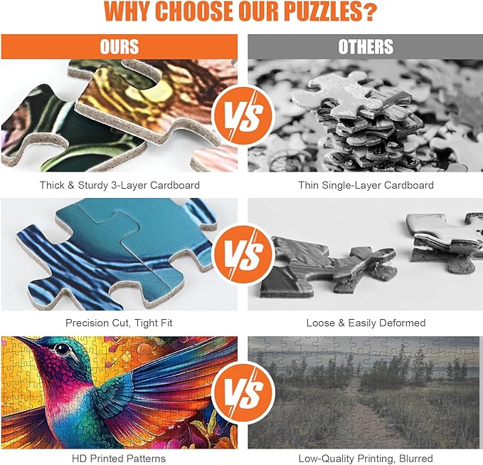Hummingbird Puzzles for Adults 1000 Pieces - Vibrant Flower Humming bird Jigsaw Puzzles, Beautiful Hummingbird Floral Puzzle with Letters on Back, Challenging Hard Difficult Bird Art Puzzle Games Gift