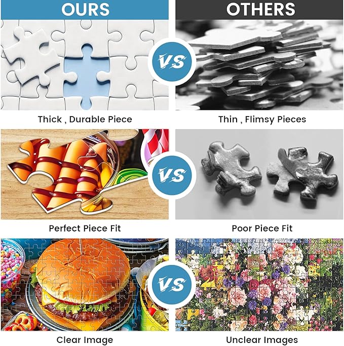 500 Piece Puzzle for Adults, Hamburger Jigsaw Puzzles, Youths Favorite Foods Puzzles 500 Pieces, Birthday and Barious Holiday Party for Family Adult, Funny Puzzle for Adults, 20.5x15 in