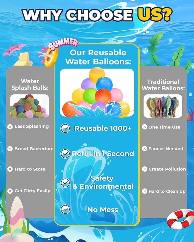 Reusable Water Balloons 18Pcs - Quick Fill Water Balls Toys For Toddler Age 4-8 - Refillable Magnetic Self-Sealing Water Splash Bomb For Summer Party Pool Outdoor Beach Toys for kids Age 8-12