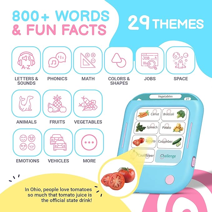 QuTZ Talking Flash Cards, Phonics Flash Cards, Learn to Read with 166 Pages, 29+ Themes, 800+ Words & Fun Facts, 700+ Interactive Games, Toddler Learning Toys for 3-6 Year Old