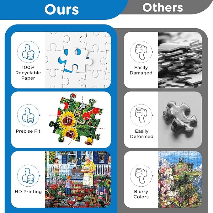 500 Pieces Garden Puzzle for Adults, Memaw's Helpers Jigsaw Puzzle, Beautiful Landscapes Puzzle for Adults Teens Seniors, Recycled Cardboard Puzzle with Letters on Back, Fun Family Game Birthday Gift