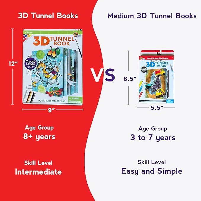 EyeConnect Crafts DIY Medium 3D Tunnel Book - Construction Vehicles | Creative Pop-in STEAM Craft Set for Kids & Teens | Build Paint & Customize with Mini Characters | Fun Pop-Up Art Activity Kit