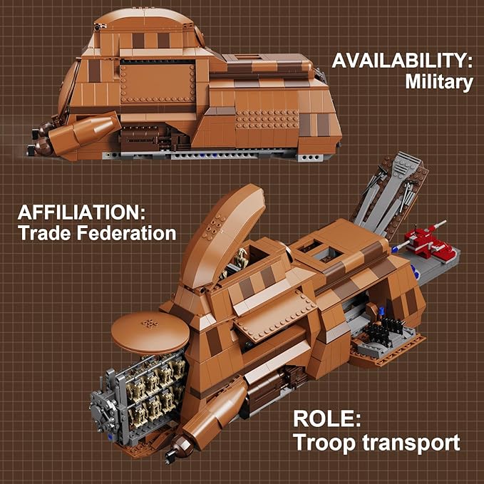 Battle Trade Federation Droid Ship Multi Troop Transport Building Kit, Battle Soldiers Troop Carrier with 2 Droidekas & 8 Machine Gun，Builidng Toy for Kids Ages 12+(1286 Pieces)